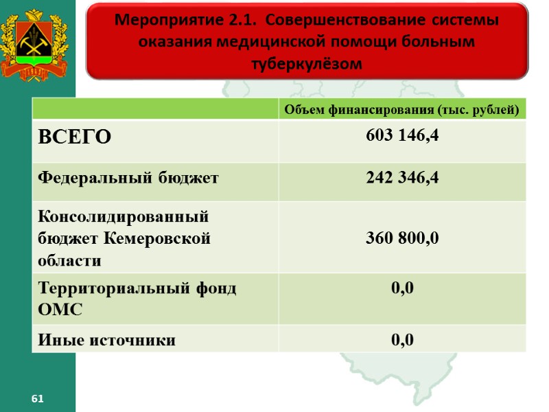 61 61 Мероприятие 2.1. Совершенствование системы оказания медицинской помощи больным туберкулёзом – 61 61 61 Мероприятие 2.1. Совершенствование системы оказания медицинской помощи больным туберкулёзом – 61